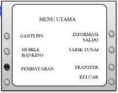 1. Pilih menu Pembayaran