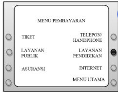 2. Selanjutnya menu Layanan Pendidikan
