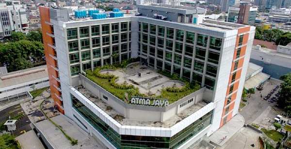 Universitas Katolik Indonesia Atma Jaya