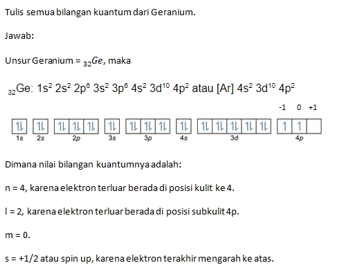 Contoh Soal Bilangan Kuantum Geranium