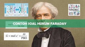 Contoh Soal Hukum Faraday