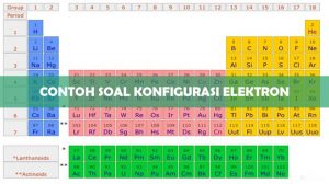 Contoh Soal Konfigurasi Elektron