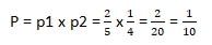 Soal KSM MTs Matematika nomor 2