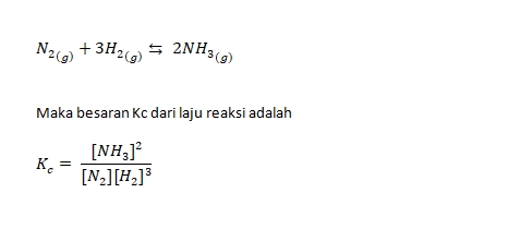 Contoh Kesetimbangan Kimia