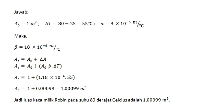 Contoh Pemuaian Luas
