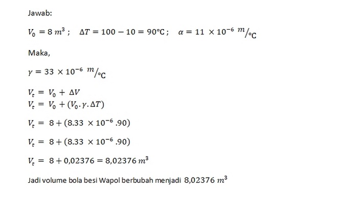 Contoh Pemuaian Volume