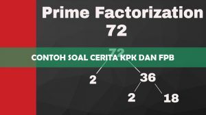 Contoh Soal Cerita KPK dan FPB