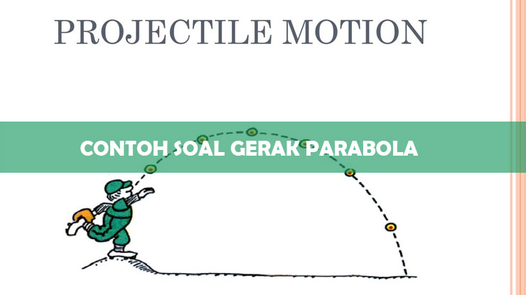 Contoh Soal Gerak Parabola