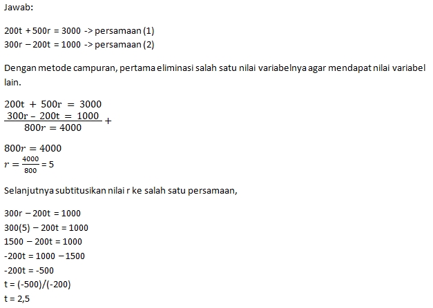 Contoh Soal SPLDV Campuran