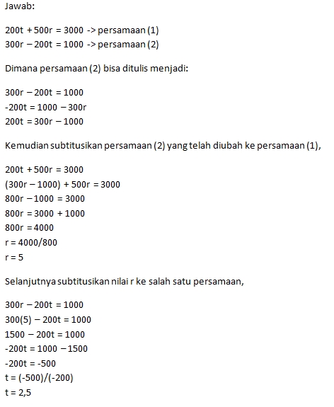 Contoh Soal SPLDV Subtitusi