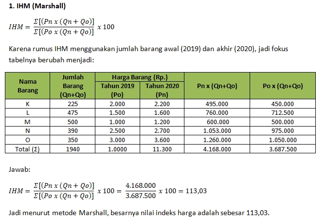 Jawaban Contoh Soal Indeks Harga IHM
