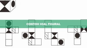 contoh soal figural