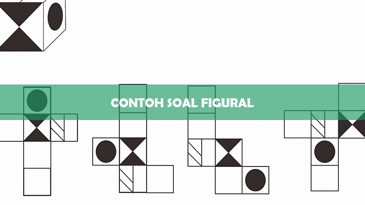 contoh soal figural