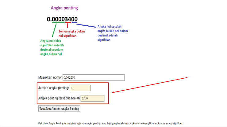 5.Jika berhasil maka akan muncul hasil contoh soal angka penting nya seperti pada gambar di bawah.