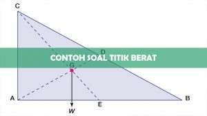 Contoh Soal Titik Berat