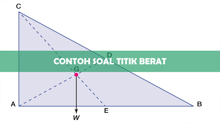 Contoh Soal Titik Berat