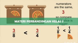 Materi Perbandingan Kelas 7