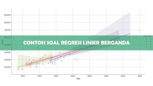 Contoh Soal Regresi Linier Berganda