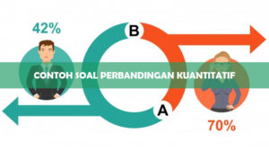 Contoh Soal Perbandingan Kuantitatif