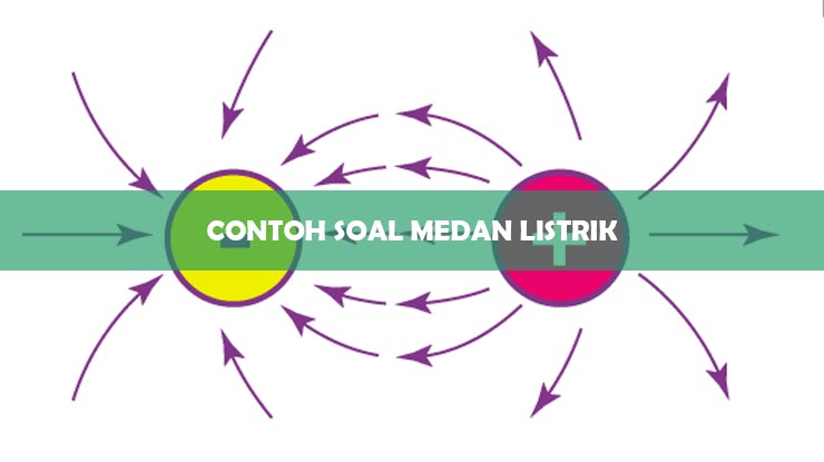 Contoh Soal Medan Listrik