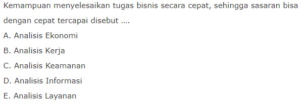 Soal Tes Value Wawasan