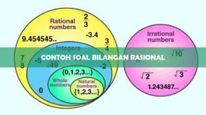 Contoh Soal Bilangan Rasional