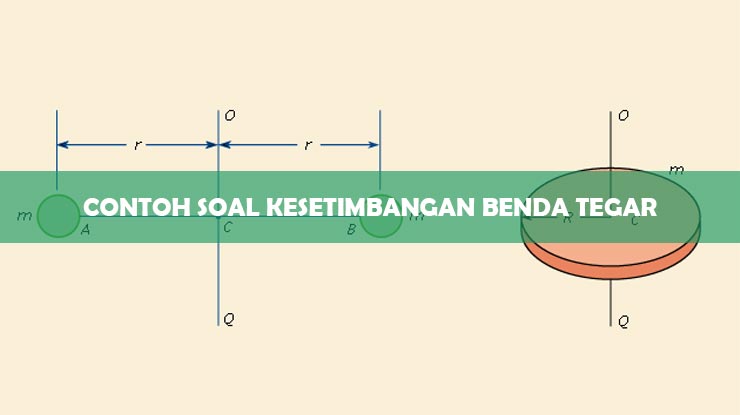 Contoh Soal Kesetimbangan Benda Tegar