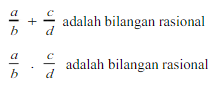 Sifat Bilangan Rasional
