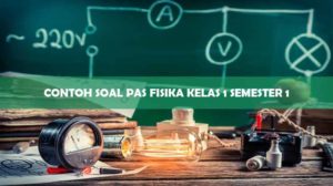 Contoh Soal PAS Fisika Kelas 11 Semester 1