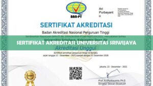 Sertifikat Akreditasi Universitas Sriwijaya