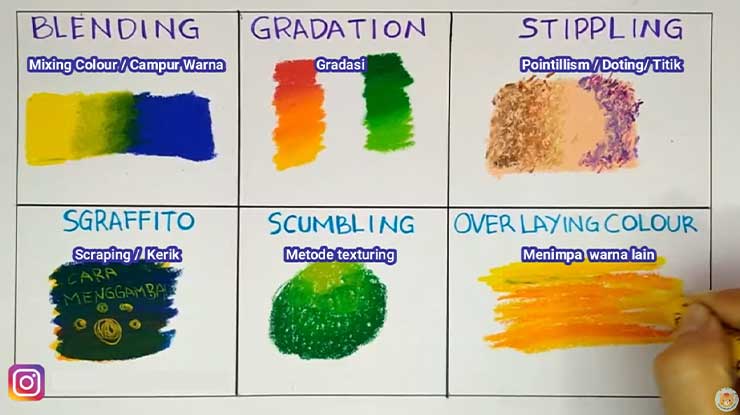Teknik Mewarnai Dengan Crayon